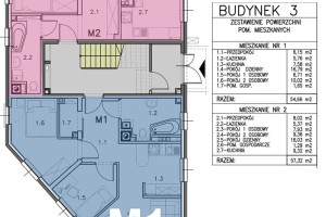 Katowice - ul.Panewnicka - Mieszkania w domach wielorodzinnych