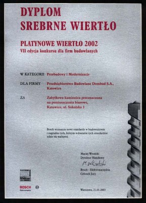 Nagrody i wyróżnienia