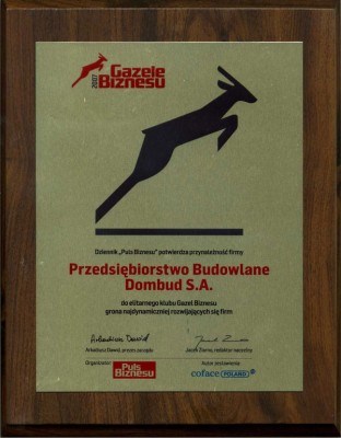 Nagrody i wyróżnienia