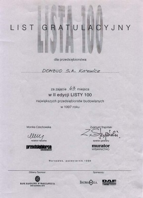 Nagrody i wyróżnienia