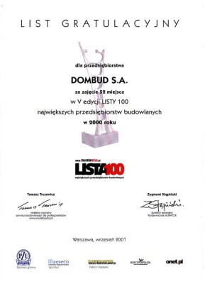 Nagrody i wyróżnienia