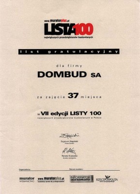 Nagrody i wyróżnienia