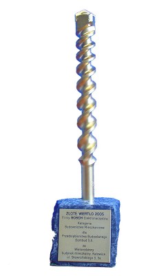 Nagrody i wyróżnienia