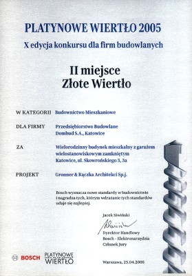 Nagrody i wyróżnienia