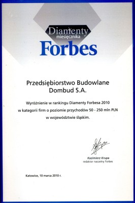 Nagrody i wyróżnienia