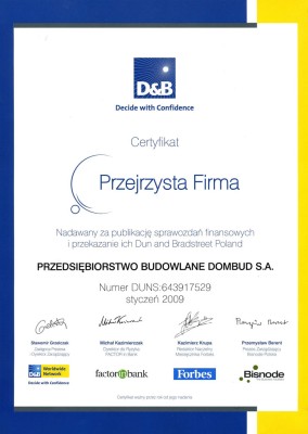 Nagrody i wyróżnienia