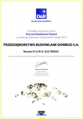 Nagrody i wyróżnienia