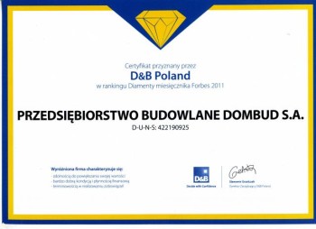 Nagrody i wyróżnienia