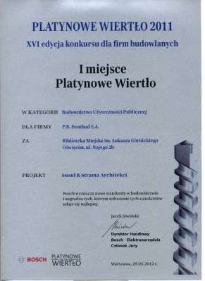 Nagrody i wyróżnienia