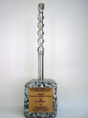 Nagrody i wyróżnienia