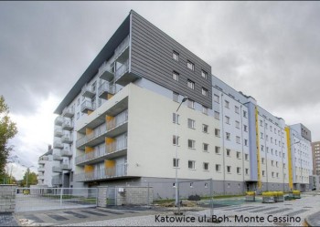 Osiedla mieszkaniowe